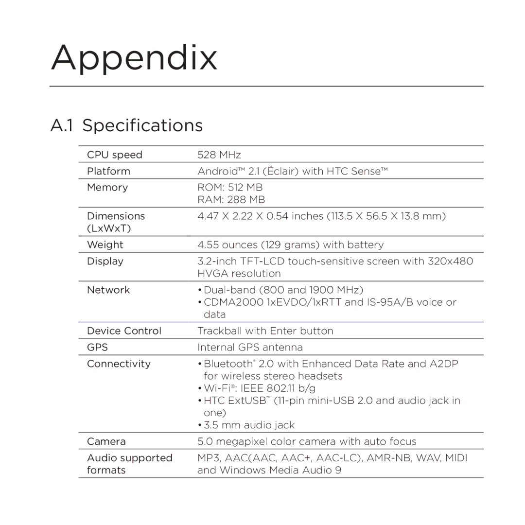 HTC 200 manual Appendix , Specifications 